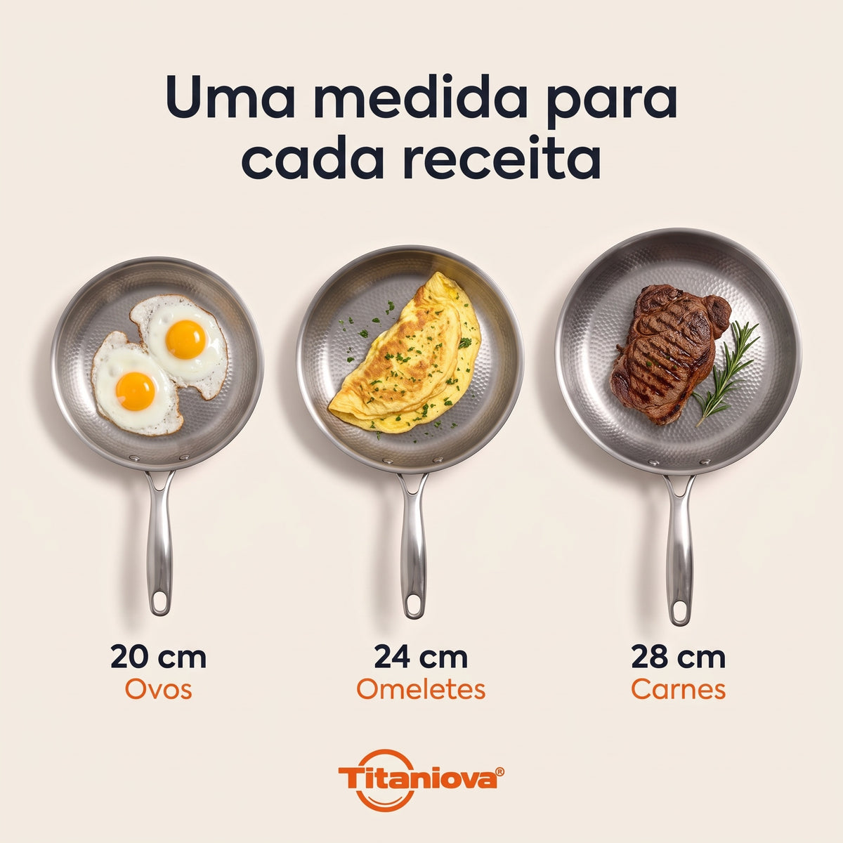 Qual medida para cada receita