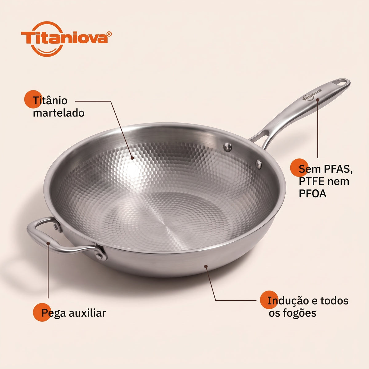 Wok Titaniova: características